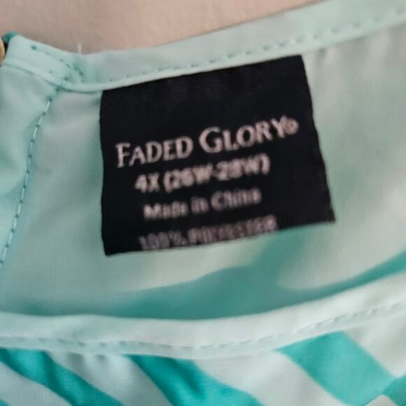 4X Cap sleeve mint blue striped short sleeve top with zipper back - Picture 2 of 7